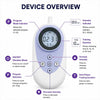Ecoblossom EMS Pelvic Floor Exercise Device